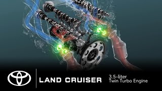 TOYOTA LAND CRUISER  35liter Twin Turbo Engine  Toyota [upl. by Llenrub]