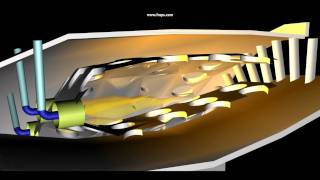 Annular Combustion Chamber [upl. by Odell]