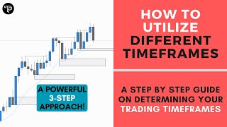 The Best Trading TimeFrames Strategy  Forex Guide on TopDown Analysis [upl. by Leede]