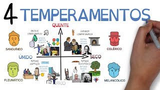 Conheça os 4 Temperamentos e como isso pode afetar sua vida  SejaUmaPessoaMelhor [upl. by Aik109]