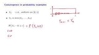 L187 Convergence in Probability Examples [upl. by Yrrek]