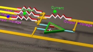 Op Amp Circuits Analog Computers from operational amplifiers [upl. by Norej]