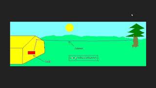 PART 27 Shortwave for beginners Simple wire antenna [upl. by Chauncey]