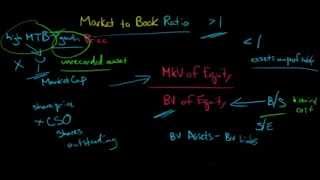 Market to Book Ratio [upl. by Kellie194]