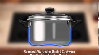 Induction Cooking Overview [upl. by Seyer]