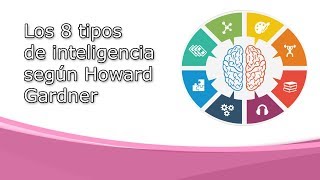 Los 8 tipos de Inteligencia según Howard Gardner [upl. by Coniah]