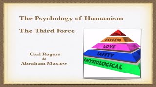 Humanistic Psychology Third Force [upl. by Anilocin]