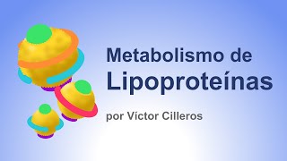 Metabolismo de Lipoproteínas [upl. by Kelly]