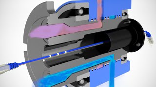 How Do Rotary Unions Work [upl. by Costin937]