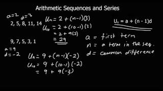 Arithmetic Sequences [upl. by Nessi2]