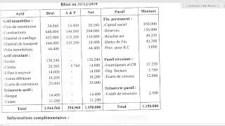 Analyse financière Exercice Bilan Financier [upl. by Kirstin]