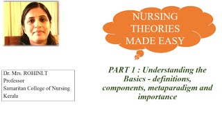 Nursing Theories Made Easy Part 1 Basics Components Metaparadigm Importance [upl. by Giuseppe]