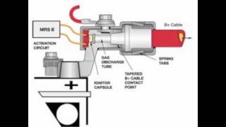 BMW Battery Safety Terminals BST  Diagnosing and Repairing [upl. by Nahsad603]