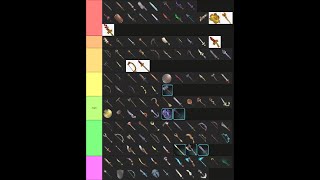 Vesteria Weapons Tierlist VOD [upl. by Kcirdor]