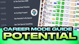 FIFA 22 CAREER MODE GUIDE  POTENTIAL [upl. by Ifok]