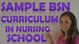 Nursing School Curriculum for BSN  Bachelors Degree in Nursing School Class Schedule [upl. by Cargian]