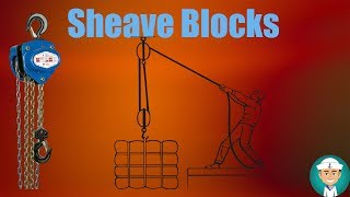 Sheave Blocks  Rope Blocks  How should you use Sheave blocks [upl. by Saraiya571]