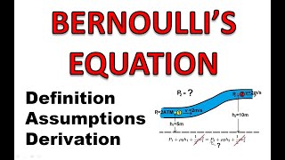 Bernoullis Equation  Derivation  Assumptions  Bernoullis theorem statement [upl. by Ailegra]