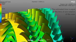 CFD of turbine stage [upl. by Ecniuq]