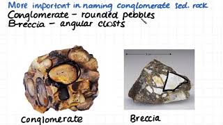 112 Sedimentary Rocks Classification Terms [upl. by Reider853]