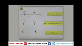 3 02 034 Java e shtatë Matematikë Drejtëza gjysmëdrejtëza dhe segmenti [upl. by Massimo]