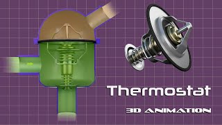 How Thermostat Works [upl. by Cloutman]