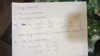 Fuzzy Composition  MaxMin and MaxProduct Composition [upl. by Pappano]