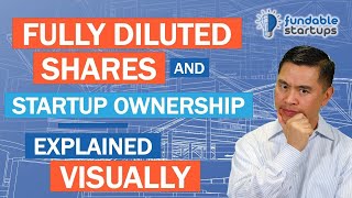 Fully Diluted Shares and Startup Stock Ownership [upl. by Bunny]