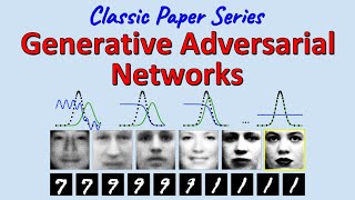 Classic Generative Adversarial Networks Paper Explained [upl. by Erine169]