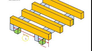 Sizing timber Part 1  Terminology [upl. by Noedig229]