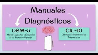 DSM5 y CIE10 🧠 Diferencias Uso Importancia y Generalidades 📌 [upl. by Lobel]