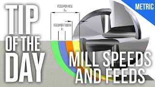 How To Calculate Speeds and Feeds Metric Version  Haas Automation Tip of the Day [upl. by Ditzel794]