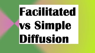 Facilitated Diffusion vs Simple Diffusion [upl. by Clough]