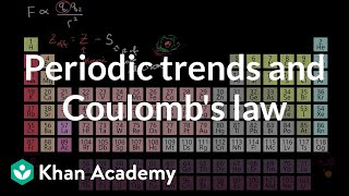 Periodic trends and Coulombs law  Atomic structure and properties  AP Chemistry  Khan Academy [upl. by Anatol]