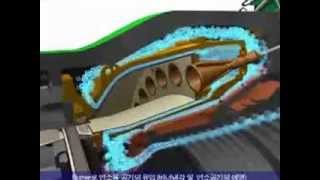 Gas Turbine Animation [upl. by Theodoric]