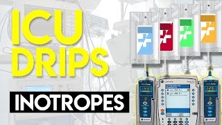 Inotropes  ICU Drips [upl. by Thurmond]