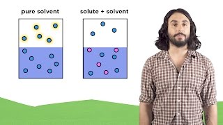 Molality and Colligative Properties [upl. by Ytnom]