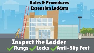 Ladder Safety and Fall Protection [upl. by Eilraep]