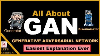 GAN Generative Adversarial Network Explained  Generative Modelling  Training of GAN Deep Learning [upl. by Nerland858]