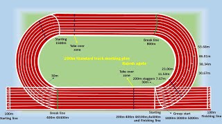 200m standard track marking and Measurements [upl. by Sihonn817]