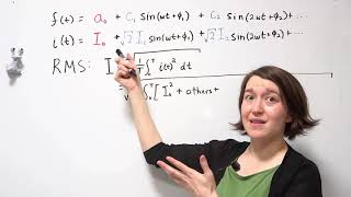 Root Mean Square RMS Calculation Based On Fourier Series Expansion Terms [upl. by Aikaz578]