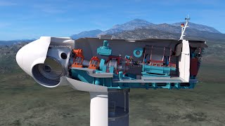 Geared Wind Turbine Drivetrain Animation [upl. by Annabelle]