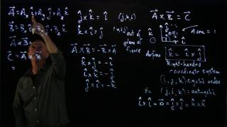 303 Cross Product in Cartesian Coordinates [upl. by Harshman]