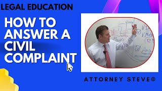 How to Answer a Civil Complaint [upl. by Notse]