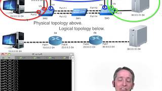 Configure InterVLAN Routing on Cisco Routers and Switches [upl. by Ainoval]