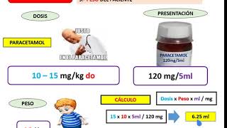 CÁLCULO DE DOSIS EN PEDIATRIA EN 3 MINUTOS [upl. by Topliffe681]