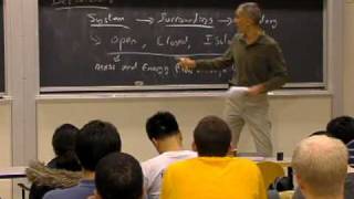 Lec 1  MIT 560 Thermodynamics amp Kinetics Spring 2008 [upl. by Goren]