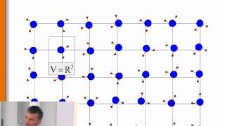 Thermodynamik 1 Der Druck [upl. by Balcer]