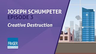 Essential Schumpeter Creative Destruction [upl. by Adehsar]