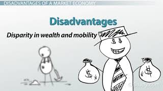 What is a Market Economy Definition Advantages Disadvant [upl. by Eytteb]